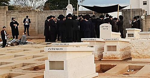 Некромантия