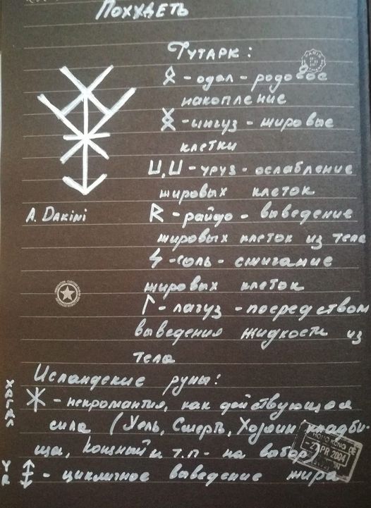 Обряд на похудение