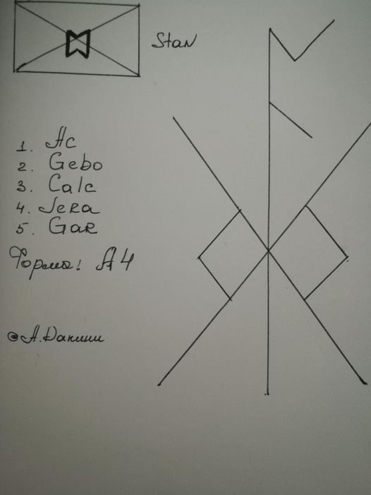 Став-обряд «СЕБЯ и ЖИЗНЬ ИСПРАВИТЬ»